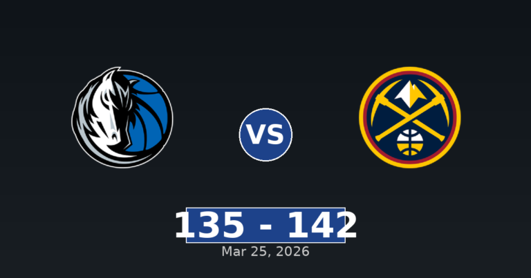 Dallas Mavericks vs Denver Nuggets Match Player Stats