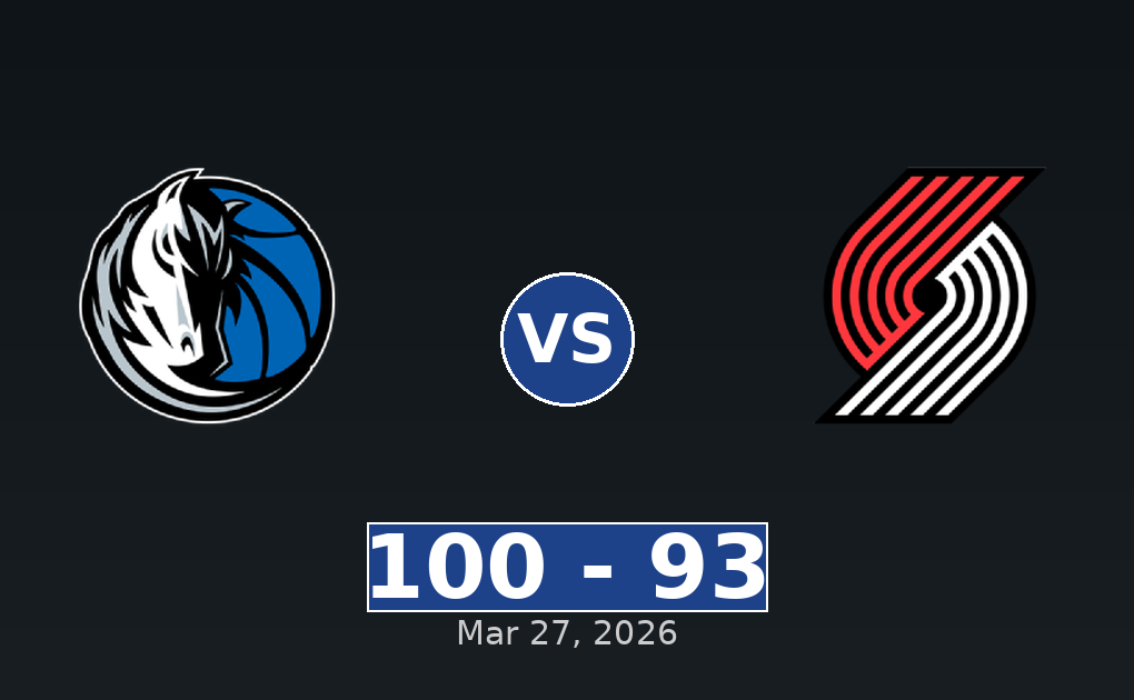 Dallas Mavericks vs Portland Trail Blazers Match Player Stats