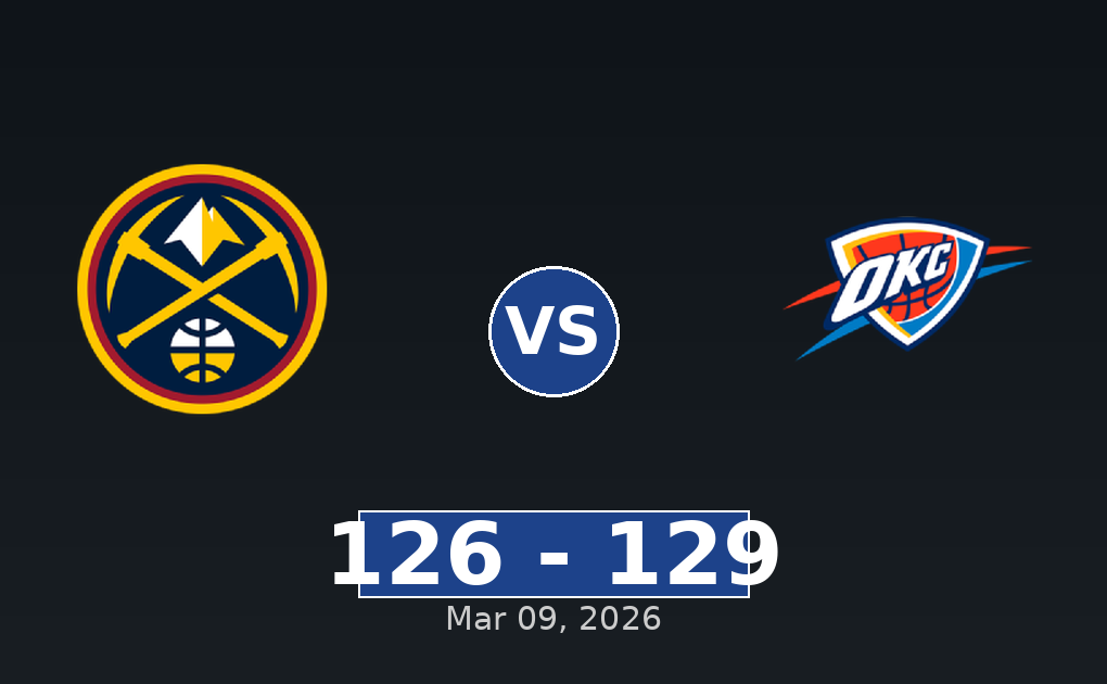 Denver Nuggets vs Oklahoma City Thunder Match Player Stats