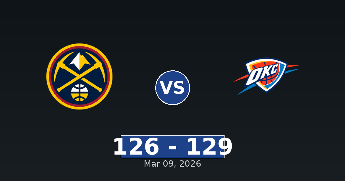 Denver Nuggets vs Oklahoma City Thunder Match Player Stats