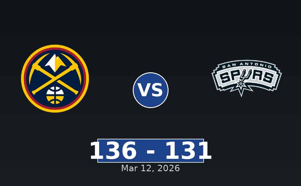 Denver Nuggets vs San Antonio Spurs Match Player Stats