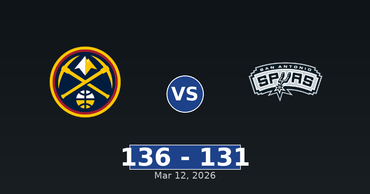 Denver Nuggets vs San Antonio Spurs Match Player Stats