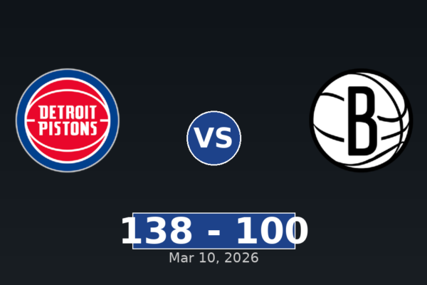 Detroit Pistons vs Brooklyn Nets Match Player Stats