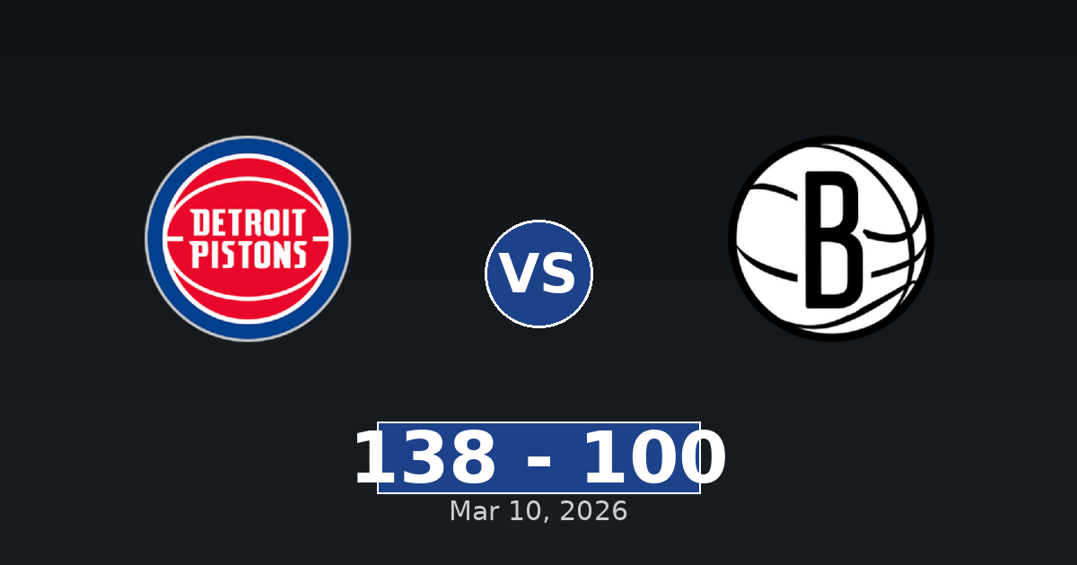 Detroit Pistons vs Brooklyn Nets Match Player Stats