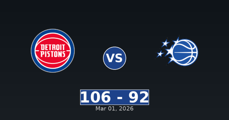 Detroit Pistons vs Orlando Magic Match Player Stats