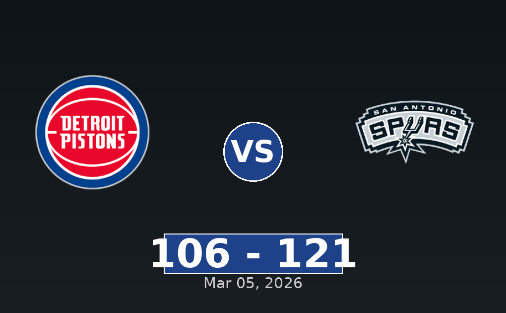 Detroit Pistons vs San Antonio Spurs Match Player Stats