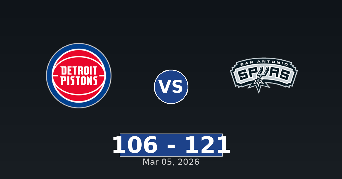 Detroit Pistons vs San Antonio Spurs Match Player Stats