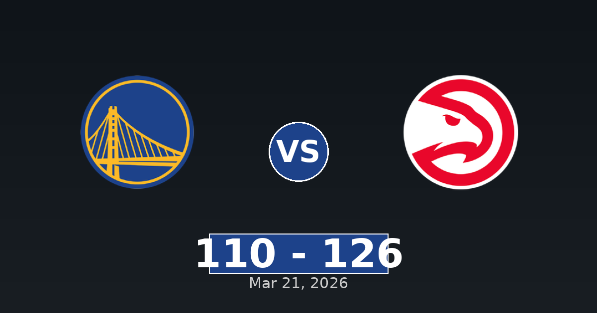 Golden State Warriors vs Atlanta Hawks Match Player Stats