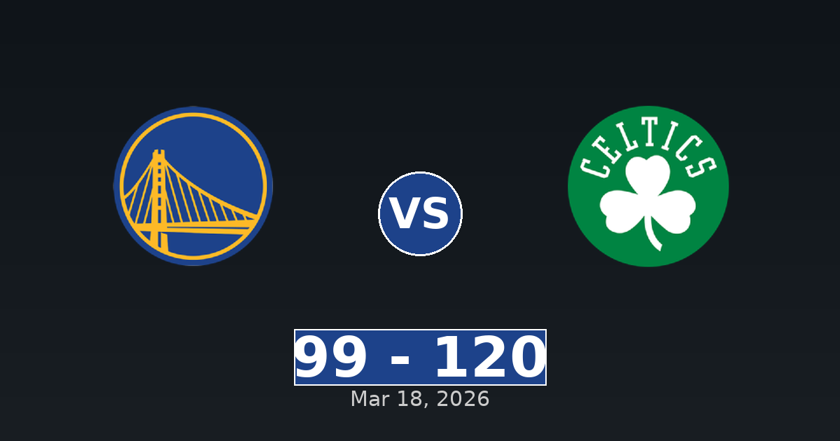 Golden State Warriors vs Boston Celtics Match Player Stats