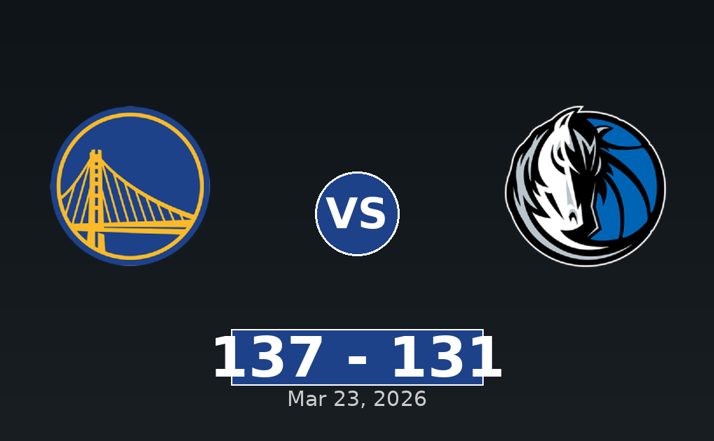 Golden State Warriors vs Dallas Mavericks Match Player Stats