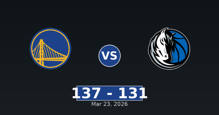 Golden State Warriors vs Dallas Mavericks Match Player Stats