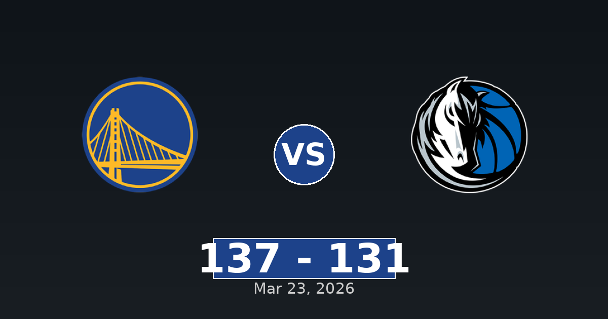 Golden State Warriors vs Dallas Mavericks Match Player Stats
