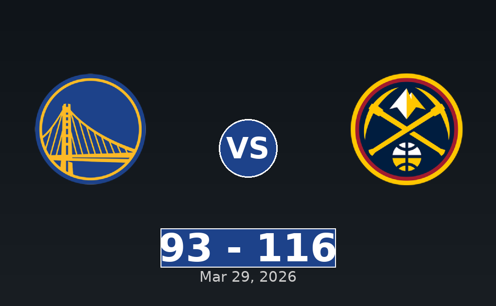 Golden State Warriors vs Denver Nuggets Match Player Stats