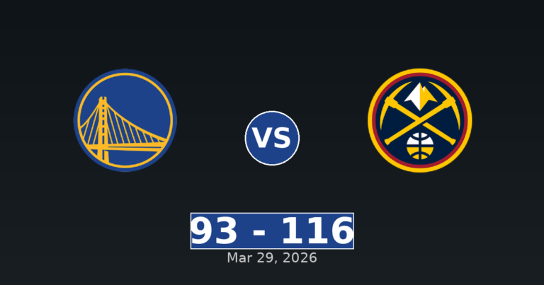 Golden State Warriors vs Denver Nuggets Match Player Stats
