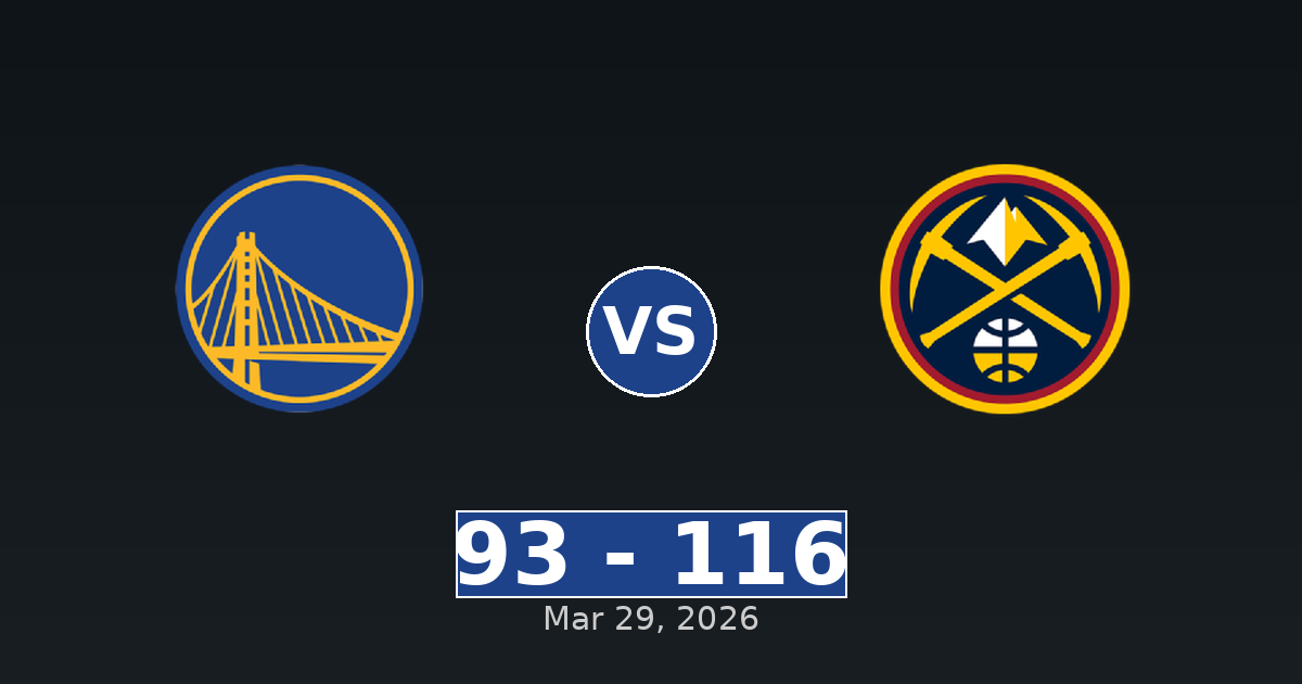 Golden State Warriors vs Denver Nuggets Match Player Stats