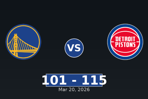Golden State Warriors vs Detroit Pistons Match Player Stats