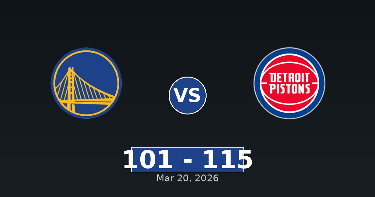 Golden State Warriors vs Detroit Pistons Match Player Stats