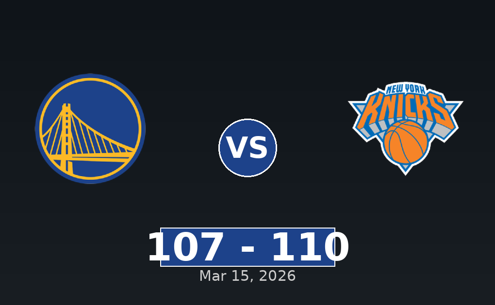 Golden State Warriors vs New York Knicks Match Player Stats