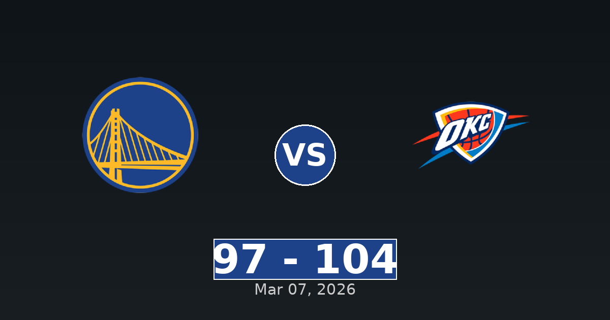Golden State Warriors vs Oklahoma City Thunder Match Player Stats