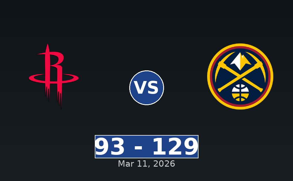 Houston Rockets vs Denver Nuggets Match Player Stats