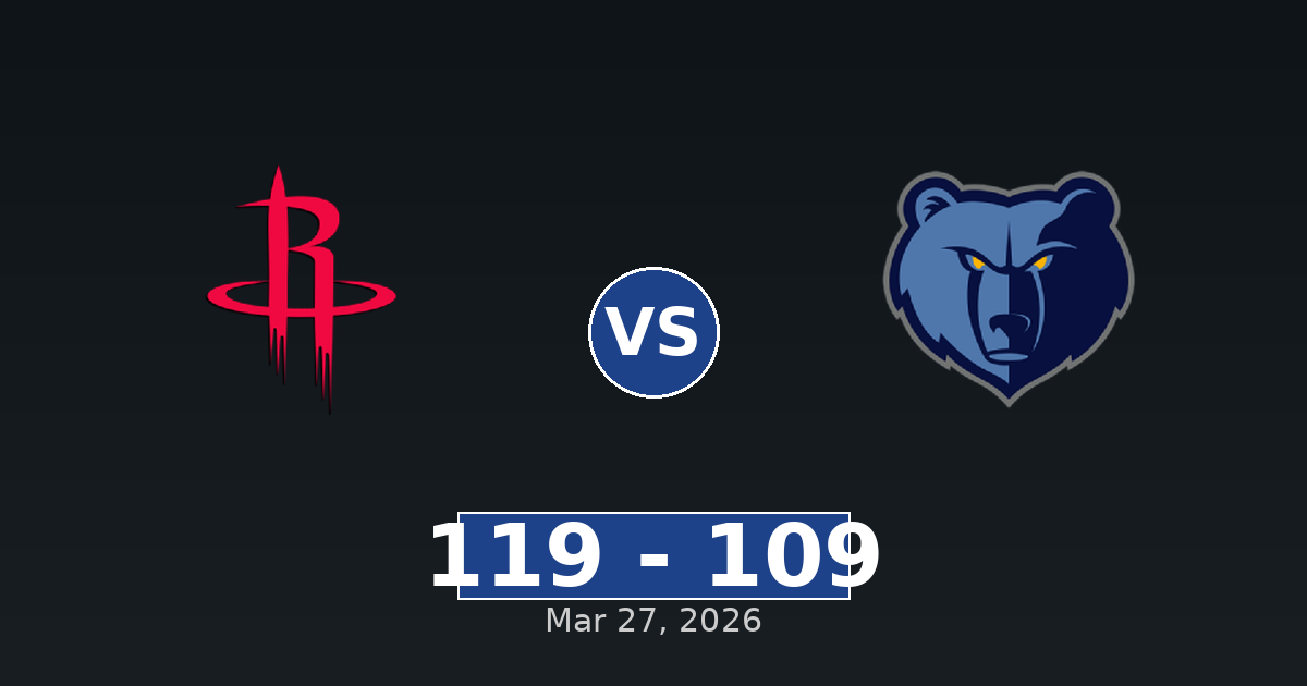 Houston Rockets vs Memphis Grizzlies Match Player Stats
