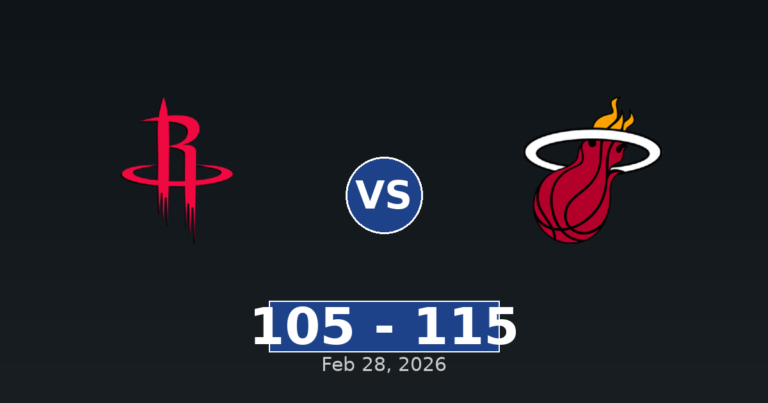 Houston Rockets vs Miami Heat Match Player Stats