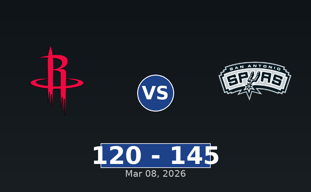 Houston Rockets vs San Antonio Spurs Match Player Stats