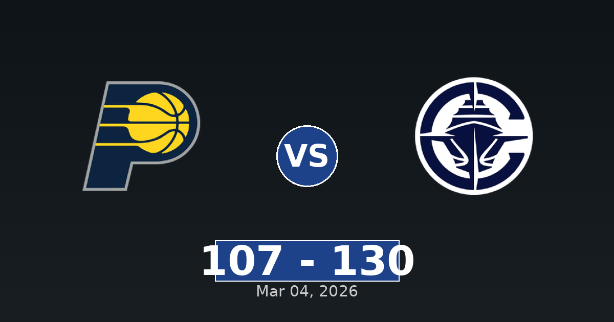 Indiana Pacers vs LA Clippers Match Player Stats