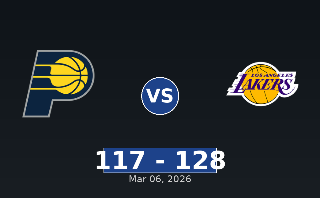 Indiana Pacers vs Los Angeles Lakers Match Player Stats