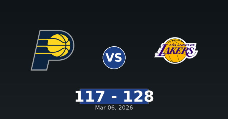 Indiana Pacers vs Los Angeles Lakers Match Player Stats