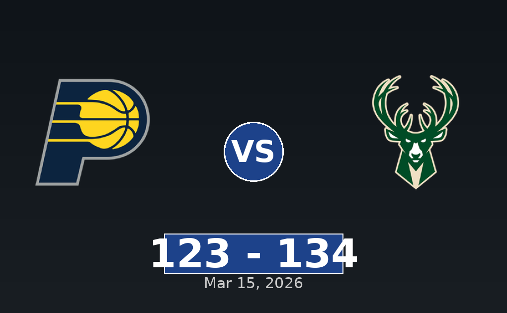 Indiana Pacers vs Milwaukee Bucks Match Player Stats