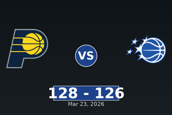 Indiana Pacers vs Orlando Magic Match Player Stats