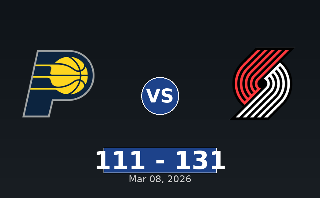 Indiana Pacers vs Portland Trail Blazers Match Player Stats