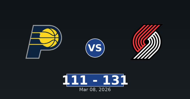 Indiana Pacers vs Portland Trail Blazers Match Player Stats
