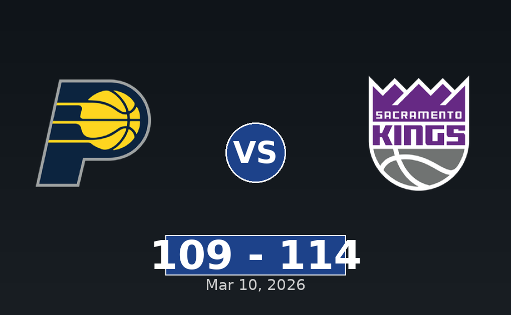 Indiana Pacers vs Sacramento Kings Match Player Stats
