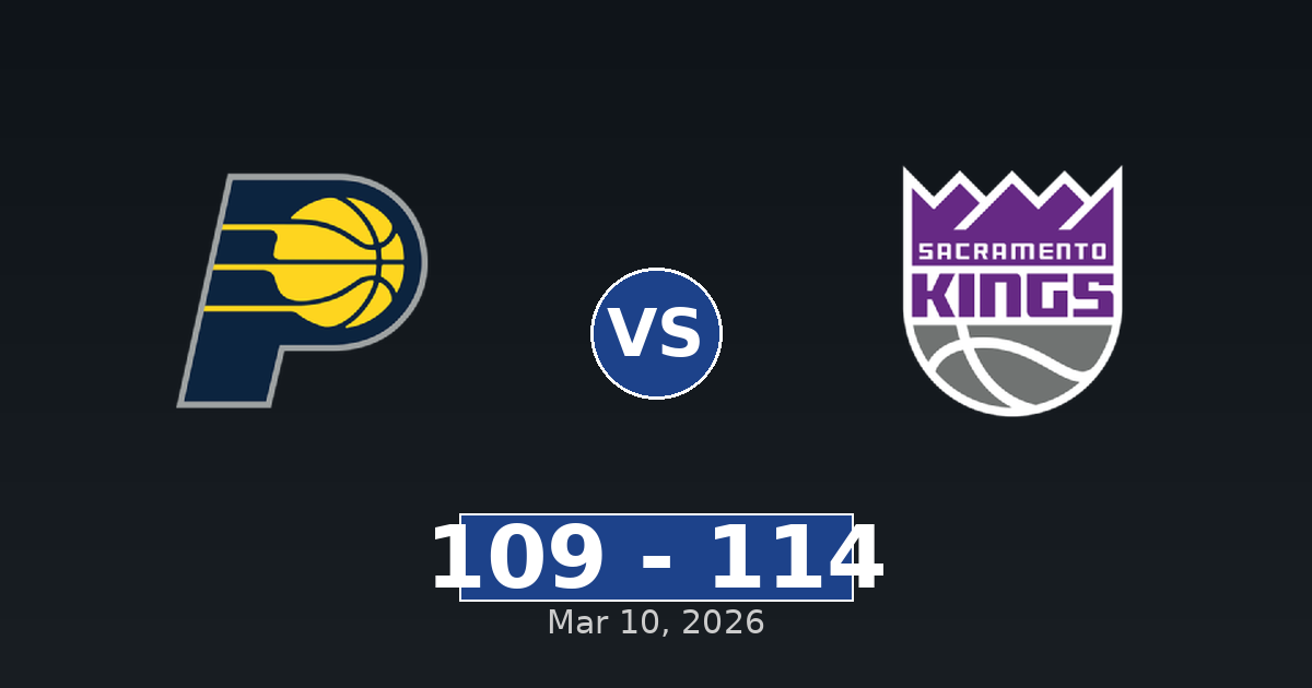 Indiana Pacers vs Sacramento Kings Match Player Stats