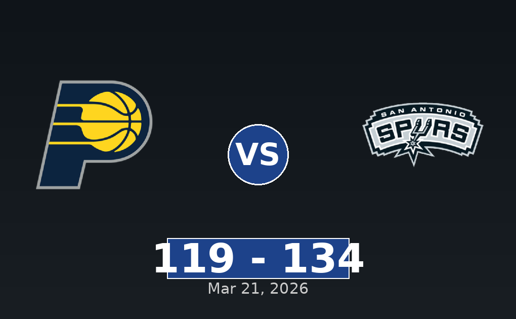 Indiana Pacers vs San Antonio Spurs Match Player Stats