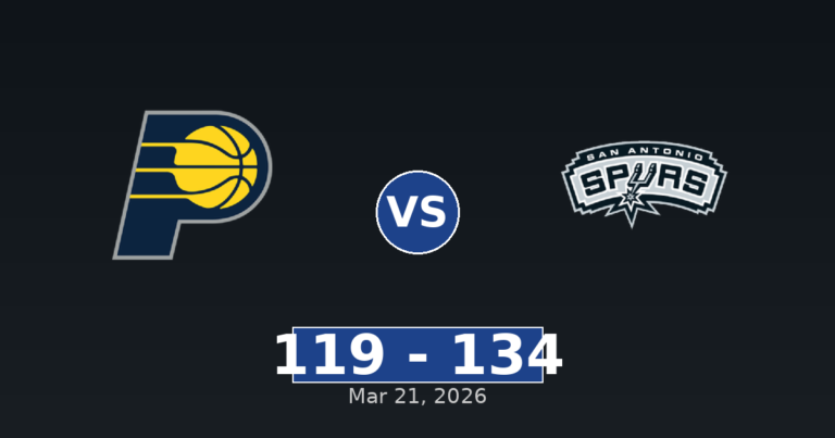 Indiana Pacers vs San Antonio Spurs Match Player Stats