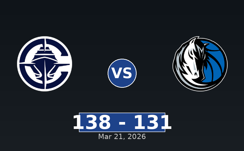 LA Clippers vs Dallas Mavericks Match Player Stats