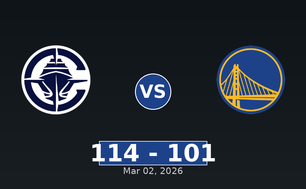 LA Clippers vs Golden State Warriors Match Player Stats