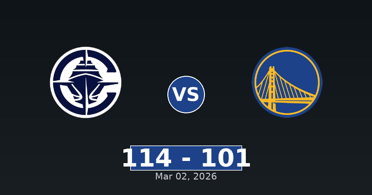 LA Clippers vs Golden State Warriors Match Player Stats