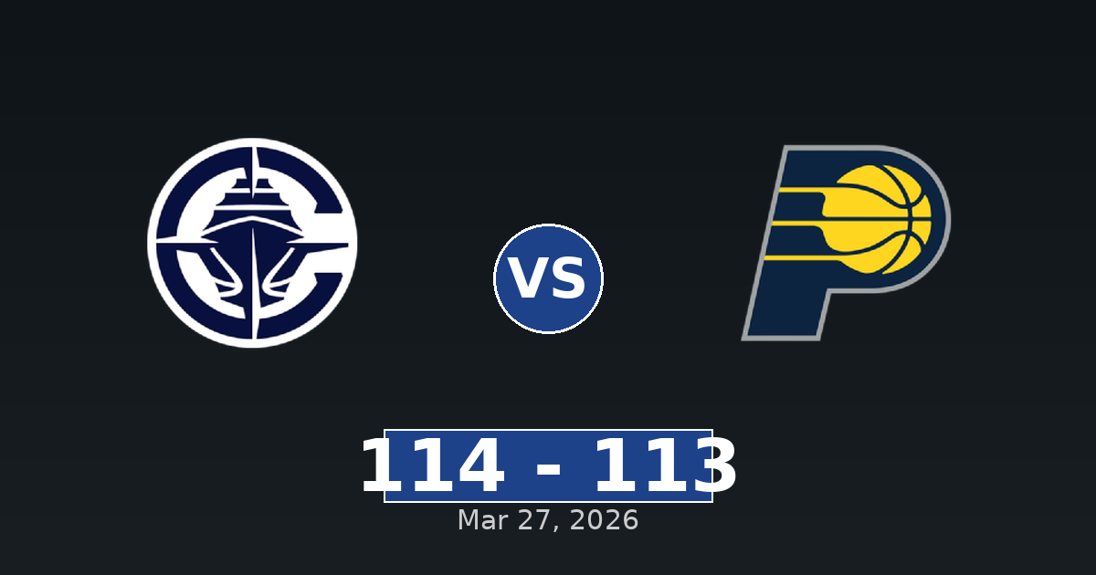 LA Clippers vs Indiana Pacers Match Player Stats