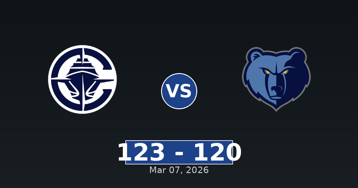 LA Clippers vs Memphis Grizzlies Match Player Stats