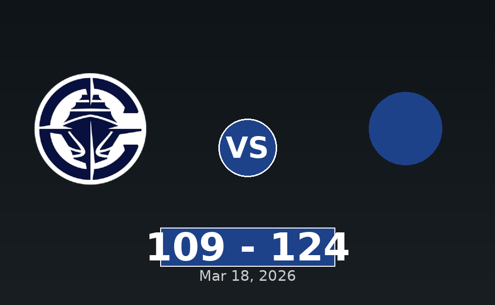 LA Clippers vs New Orleans Pelicans Match Player Stats