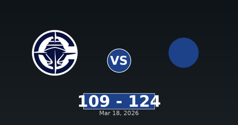 LA Clippers vs New Orleans Pelicans Match Player Stats