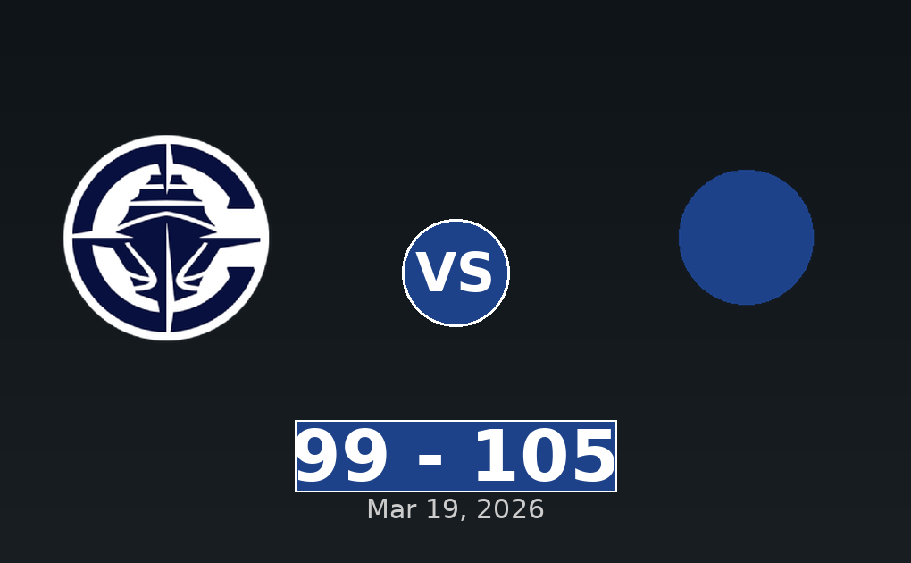 LA Clippers vs New Orleans Pelicans Match Player Stats