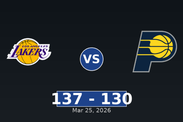 Los Angeles Lakers vs Indiana Pacers Match Player Stats