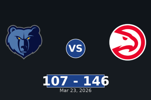 Memphis Grizzlies vs Atlanta Hawks Match Player Stats