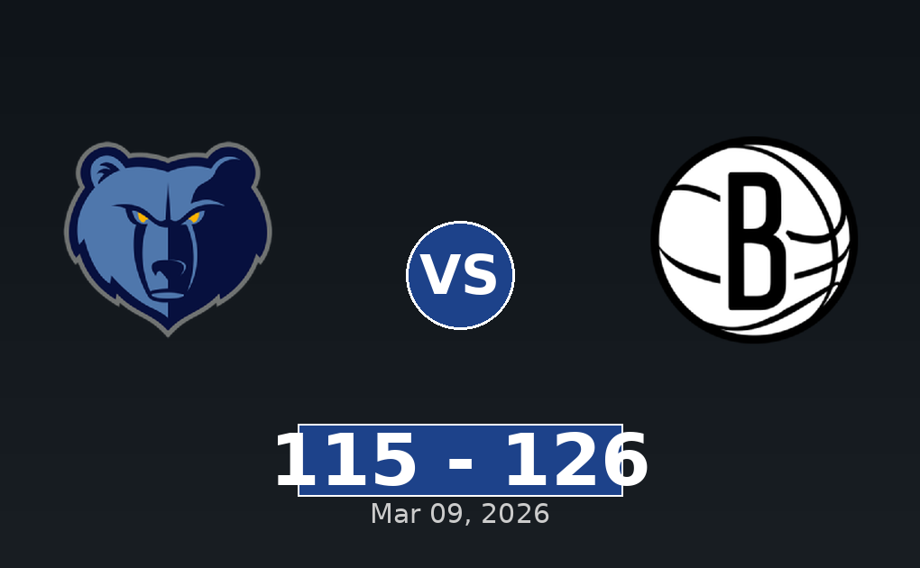 Memphis Grizzlies vs Brooklyn Nets Match Player Stats