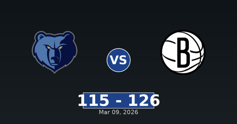 Memphis Grizzlies vs Brooklyn Nets Match Player Stats